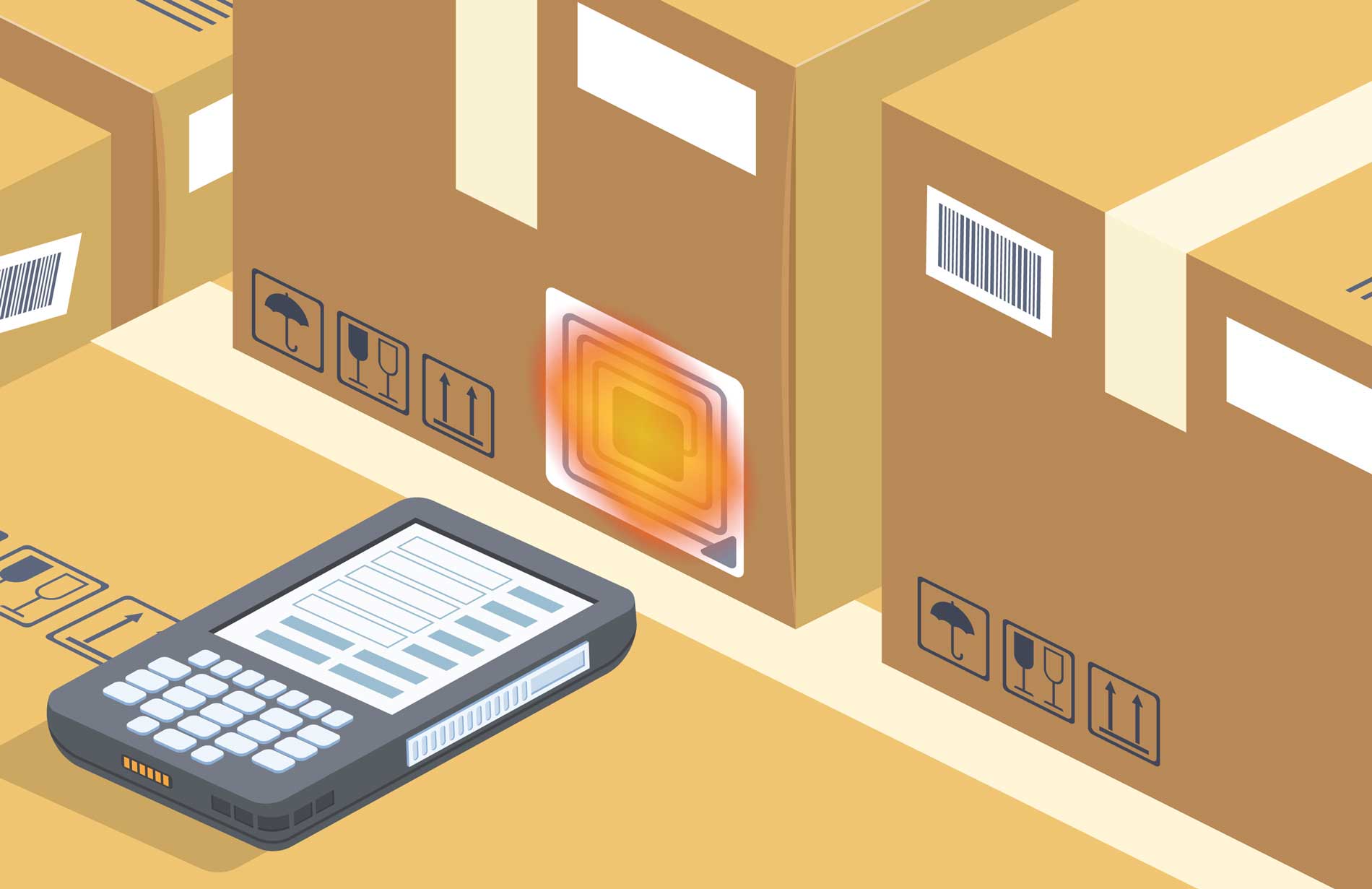 RFID
