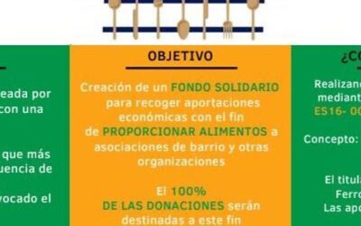 Transfesa Logistics se une a “#ferrosolidarios”, la campaña de ayuda a la emergencia alimentaria