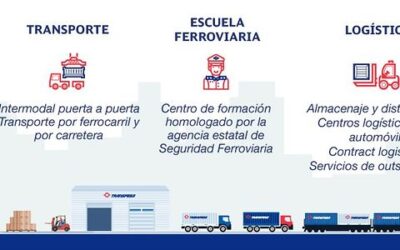Transfesa evolves to Transfesa Logistics