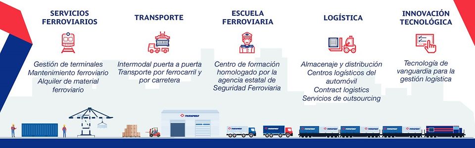 Transfesa evolves to Transfesa Logistics